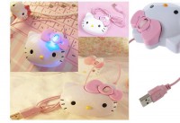 Mouse PC Hello Kitty